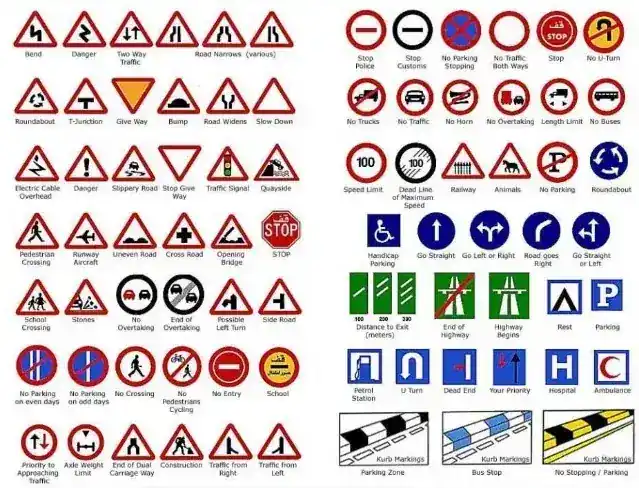 All Type Road-Signed Board