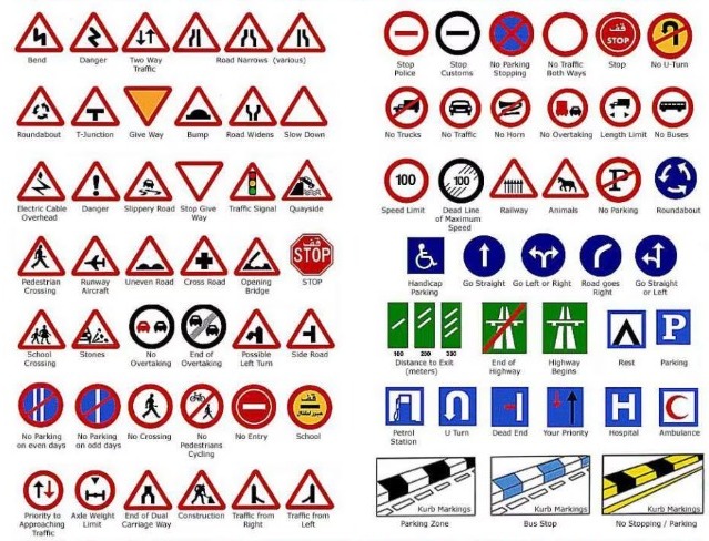 All Type Road-Signed Board